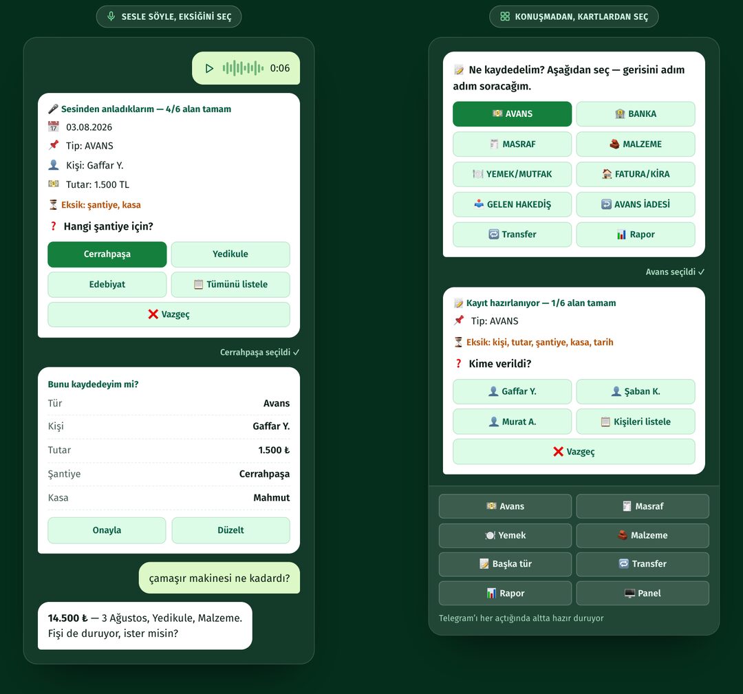 Şantiye Kasa'nın Telegram botu: sesli kayıt ve kartlardan seçerek kayıt